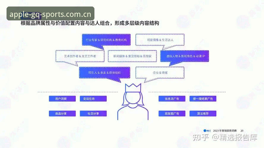 滚球体育苹果版登录使用技巧与趋势洞察